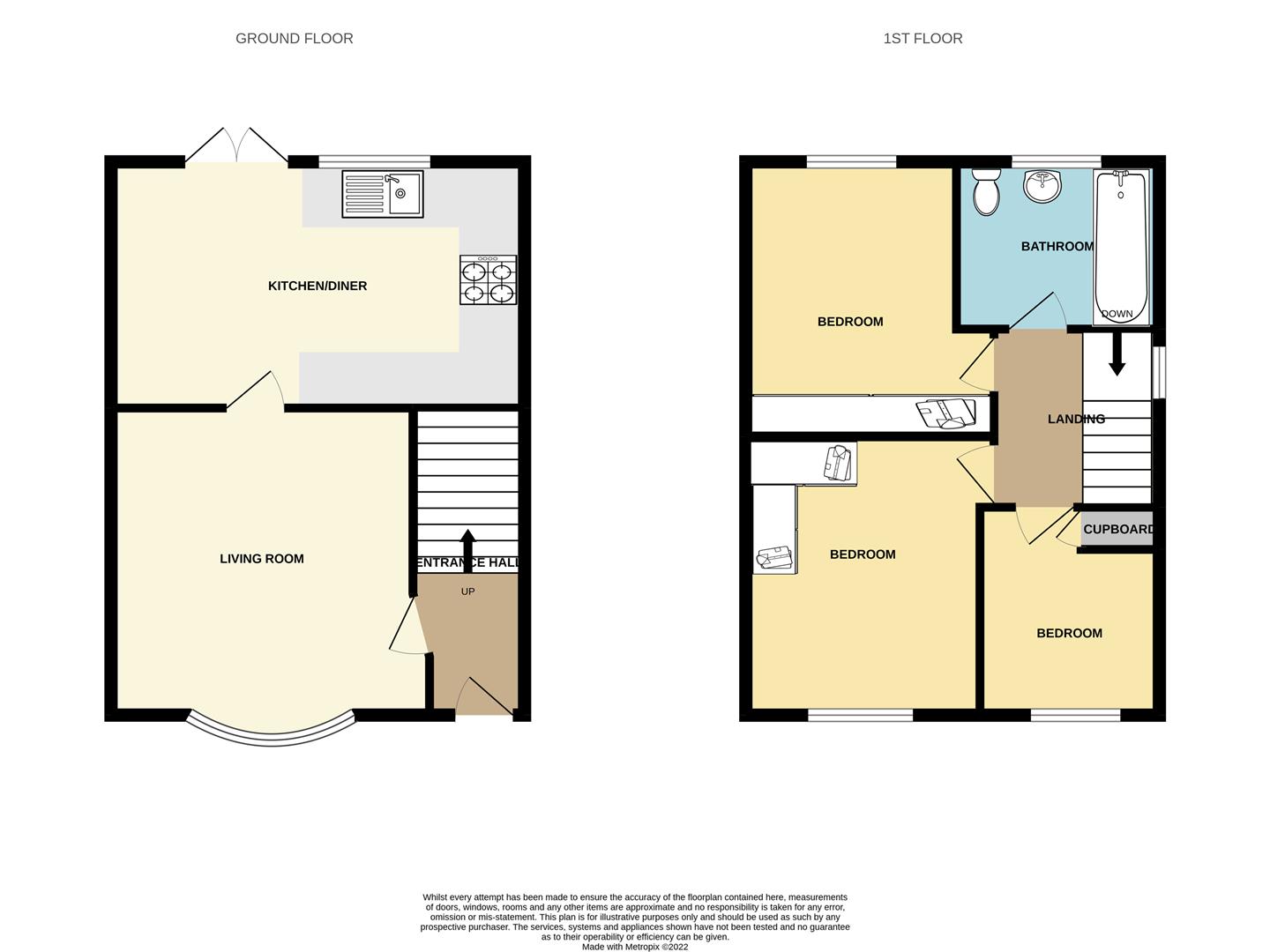 Bosworth Way, Long Eaton Robert Ellis Estate Agents